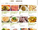 牛肉と小松菜の甘辛オイスター醤油炒め作り方7写真