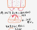 ひっくり返さず濃密♪タルトタタン風作り方9写真