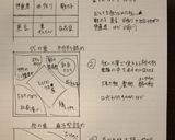 2015年★我が家のおせち♪詰め方レシピ作り方1写真