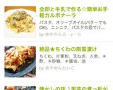 全卵と牛乳で作る☆簡単お手軽カルボナーラ作り方7写真