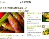 豚バラとアスパラの肉巻き作り方20写真