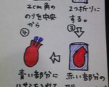 ツムツムシリーズ♪デイジーむすび♪作り方3写真