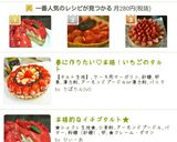 本格的なイチゴタルト★作り方15写真