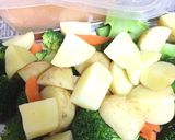 ごろごろ野菜のジャーマンポテト風作り方1写真