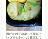 簡単！豆腐と枝豆と人参のがんもどき。作り方8写真