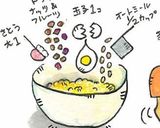 オートミールパンケーキ作り方1写真
