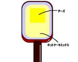 お手軽!原宿ロール作り方1写真