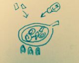 イカと豆苗の炒め物作り方4写真