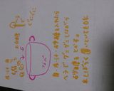 なんでも柑橘系ジャム作り方6写真