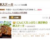 にんにくたっぷり！我が家の豚ステーキ作り方12写真
