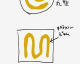 とろ～りキャラメル♪レアチーズケーキ作り方10写真