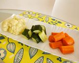 ココナッツオイル温野菜とキヌアのサラダ作り方1写真