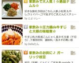 家飲みで大人気！☆絶品ナムル✩作り方15写真