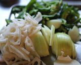 ピーマンとレンコンのツナ醤油麹煮作り方1写真