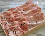 ★定番な生姜焼きだからこそ手抜けない！★作り方1写真