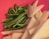 じゃがいもがあれば☆じゃがピーマヨ炒め☆作り方1写真