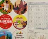 タスケテщ(ﾟﾛﾟщ) 田舎のママ！クッキー作り方12写真