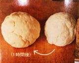 手打ちうどん(メモ)作り方3写真