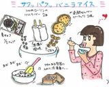 パフッサクッバニラアイス作り方5写真
