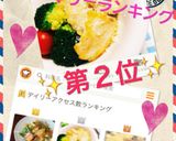 簡単！激やわらか〜！ささみのマヨチーズ焼作り方14写真