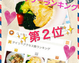 簡単！激やわらか〜！ささみのマヨチーズ焼作り方14写真
