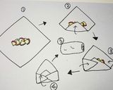 春巻きの皮でアップルパイ作り方3写真