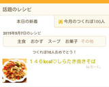簡単ダイエット♡しらたき焼きそば作り方7写真