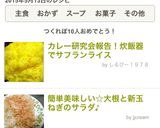 カレー研究会報告！炊飯器でサフランライス作り方12写真