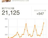 お弁当簡単ハムチーズサンドイッチ 運動会作り方9写真