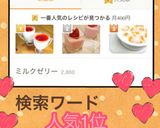 余ったゼラチン使用！簡単ミルクゼリー作り方6写真