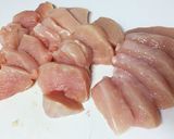 鶏ムネ肉の簡単！旨辛！ヤンニョムチキン作り方1写真