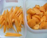 日曜日のクッキング　きんぴら作り方2写真