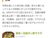 簡単☆豆腐ポン酢サラダ作り方6写真