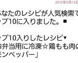 お弁当用に冷凍☆鶏もも肉のレモンペッパー作り方6写真