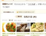 胡麻たっぷり❤豆苗と春雨のサラダ作り方4写真