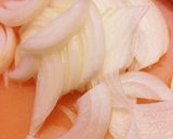 簡単な♡生姜焼き作り方1写真
