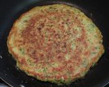 ご飯のおかずになるネギ焼き（お好み焼き）作り方7写真
