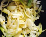 簡単☆肉豆腐作り方3写真