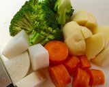 オリーブオイルで焼き野菜作り方1写真