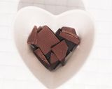 S'mores Dip [スモア]作り方1写真