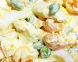 ゆで卵！たまごと枝豆のマヨサラダ作り方4写真