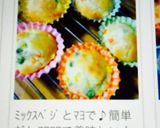 昼食に、HMで簡単すぎ♪惣菜パン作り方26写真