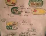2015年運動会頑張れ~弁当♪作り方8写真