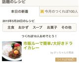 市販ルーで簡単♪大好きドライカレー作り方21写真