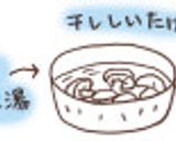 のっぺ～ふるさと新潟の味～作り方1写真