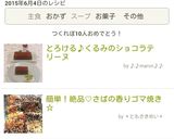 バレンタインに♥至福のショコラテリーヌ作り方9写真