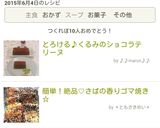 バレンタインに♥至福のショコラテリーヌ作り方9写真