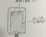 ＊とんかつ風味厚揚げ豆腐の卵焼き＊作り方2写真
