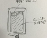 ＊とんかつ風味厚揚げ豆腐の卵焼き＊作り方2写真
