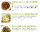 お財布にやさしい♡豚バラの簡単酢豚作り方11写真